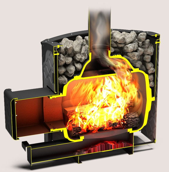 Печь для бани Теплодар Былина-сетка-24 Ч (1.3)